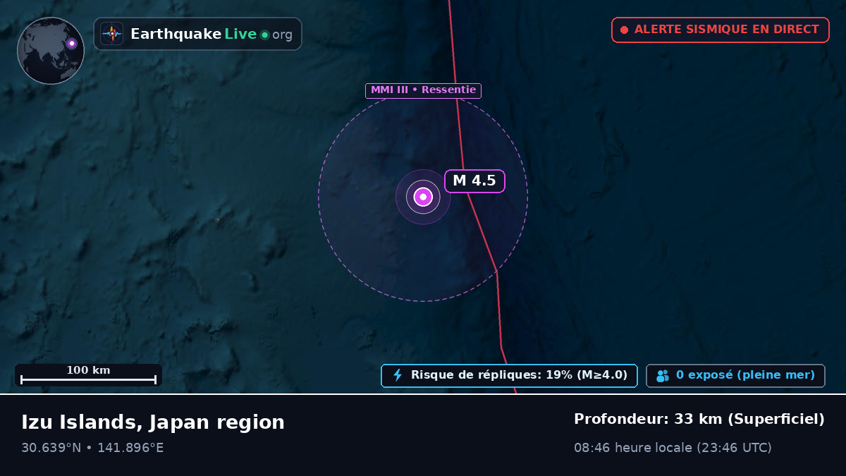 Océan Pacifique Nord (Japon)