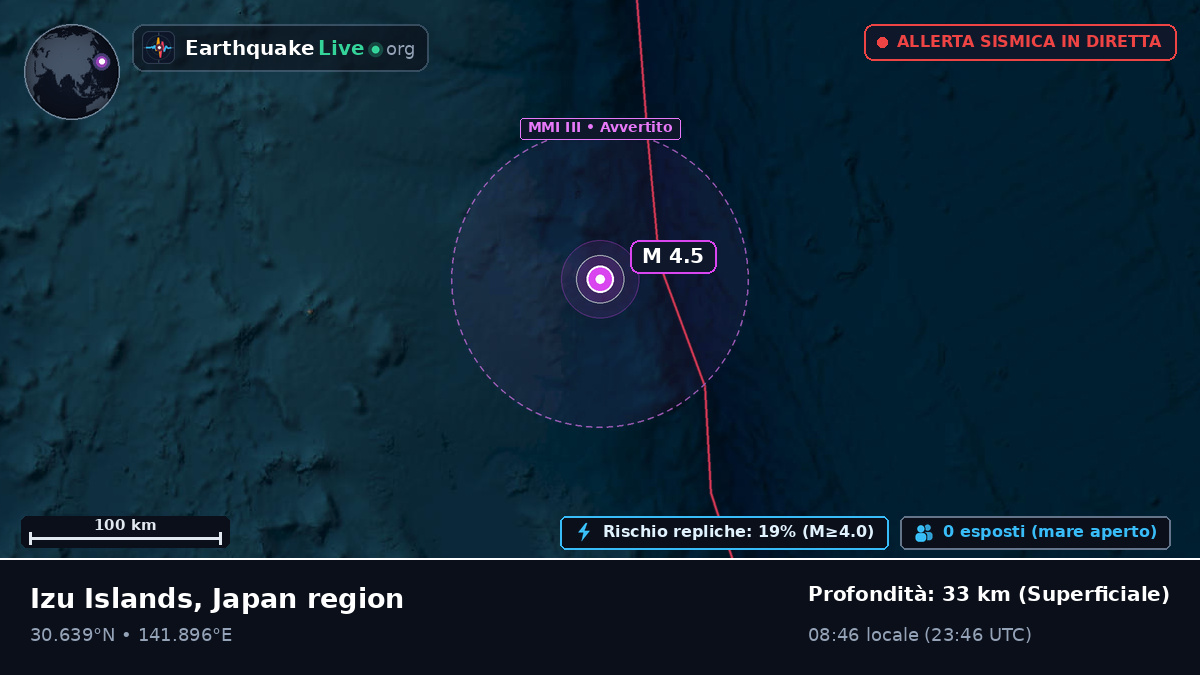 Oceano Pacifico settentrionale (Giappone)