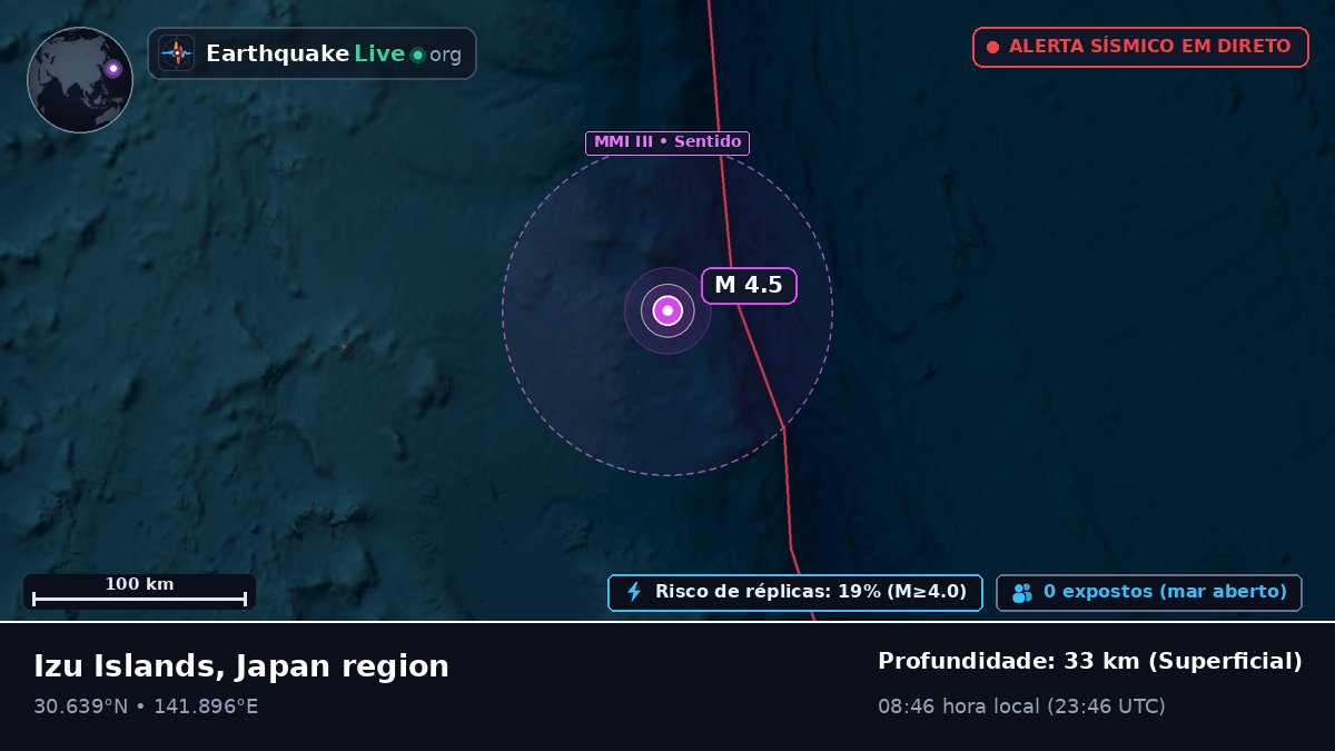 Oceano Pacífico Norte (Japão)