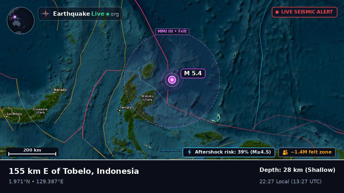 North Pacific Ocean (Indonesia)