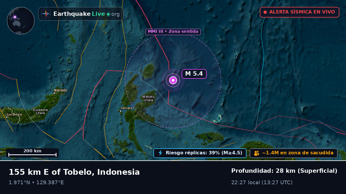 Océano Pacífico Norte (Indonesia)