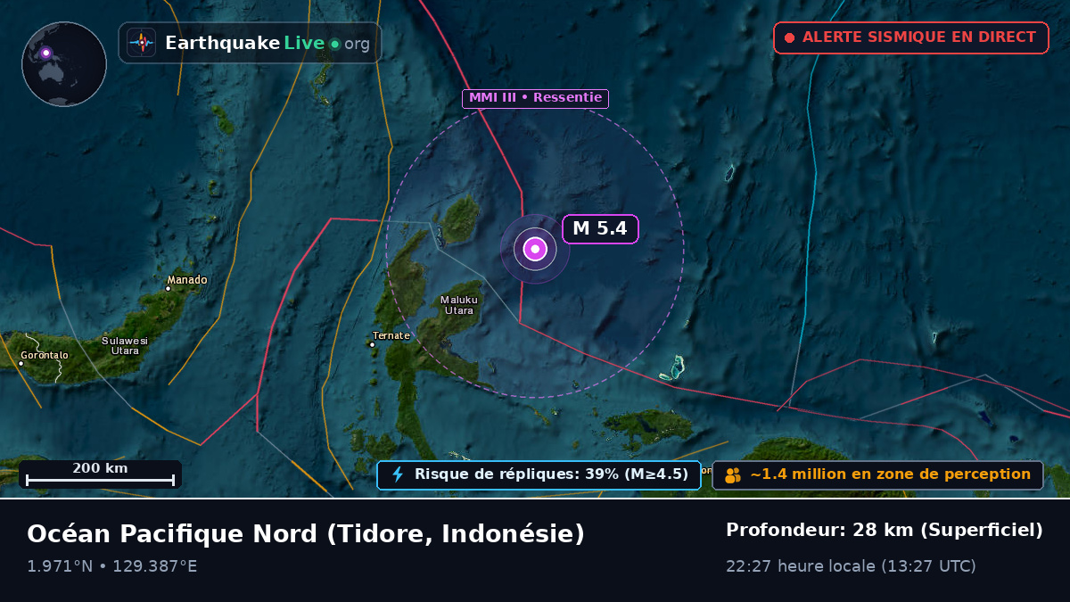 Océan Pacifique Nord (Indonésie)