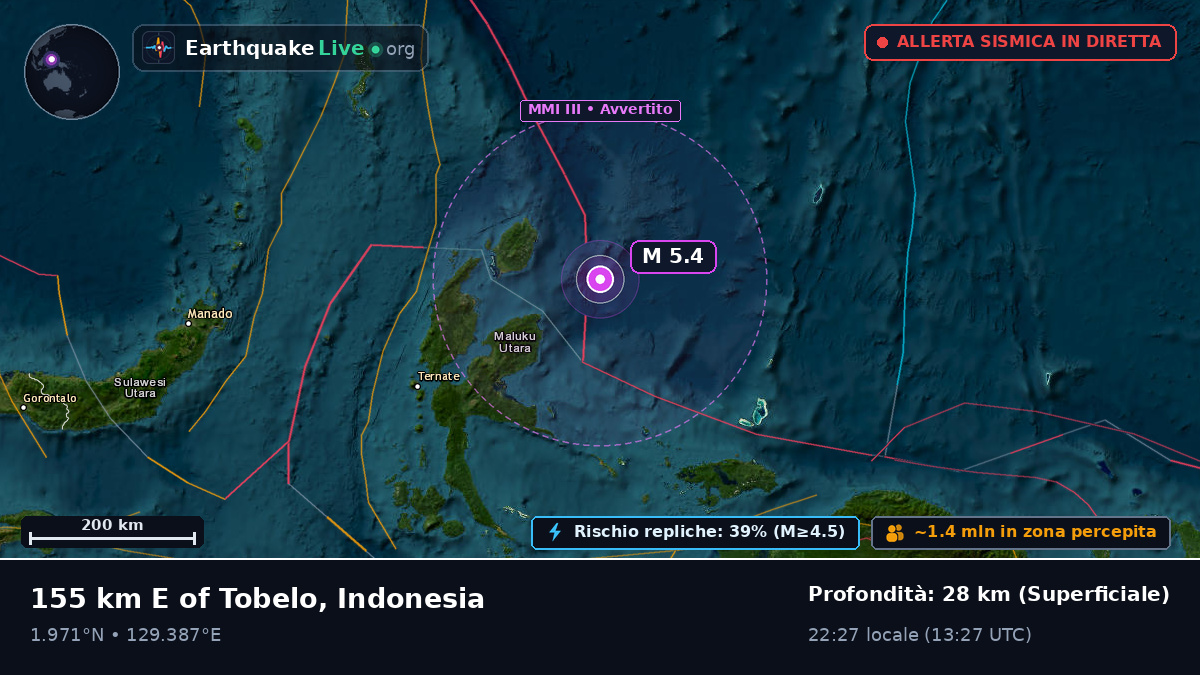Oceano Pacifico settentrionale (Indonesia)