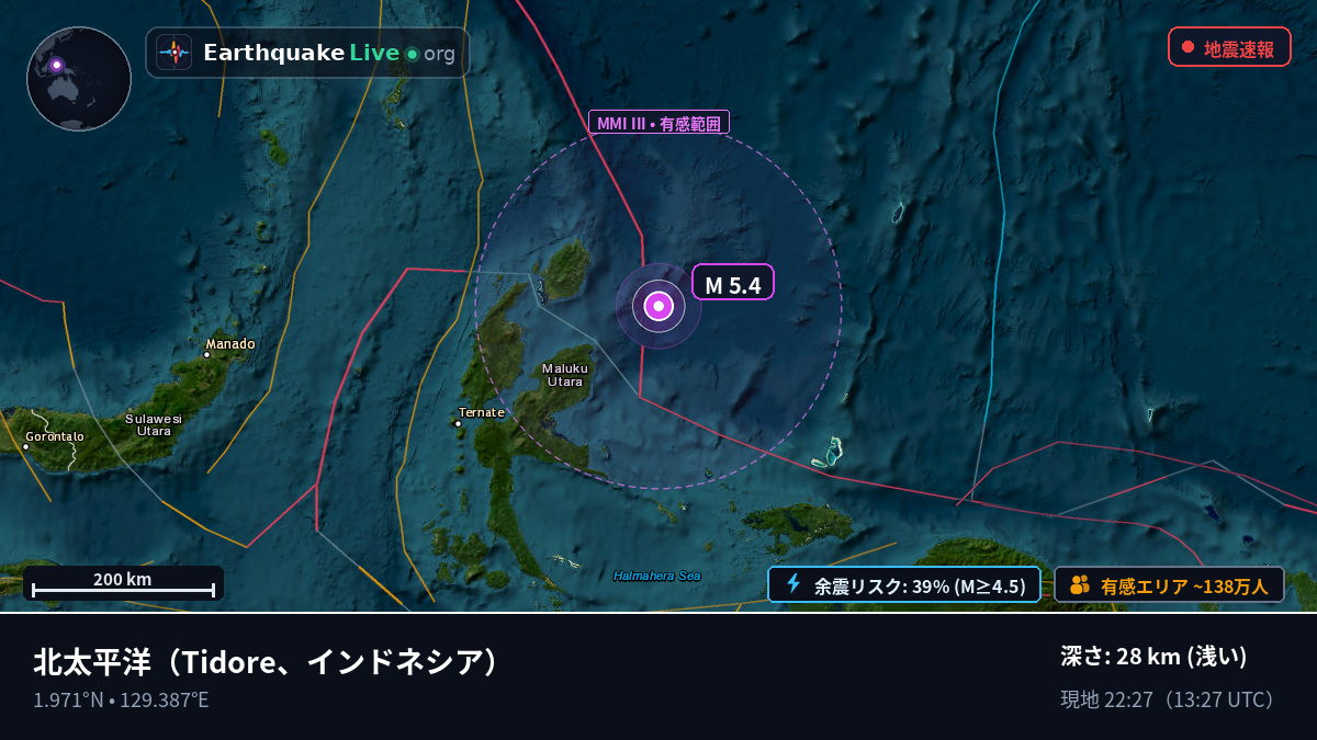 北太平洋 (インドネシア)