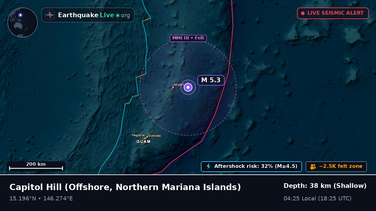 Off the coast of Capitol Hill, Northern Mariana Islands
