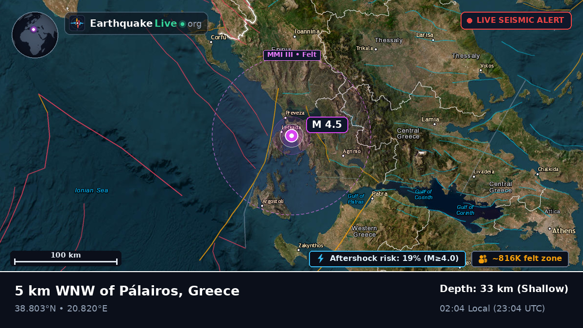 Ipeiros, Greece