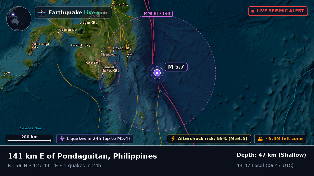 Philippine Sea (Philippines)