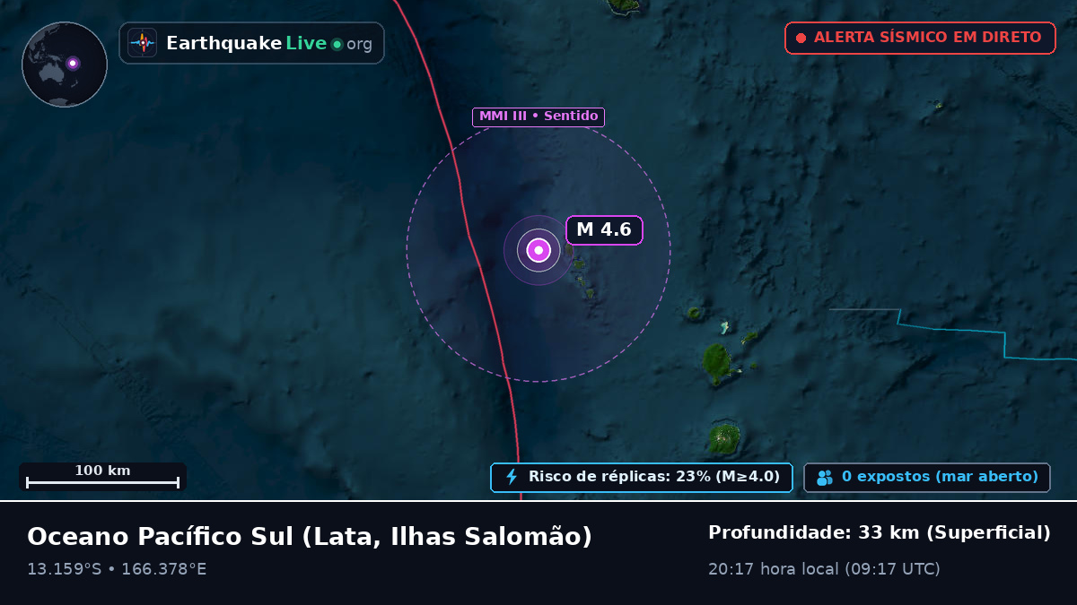 Oceano Pacífico Sul (Ilhas Salomão)