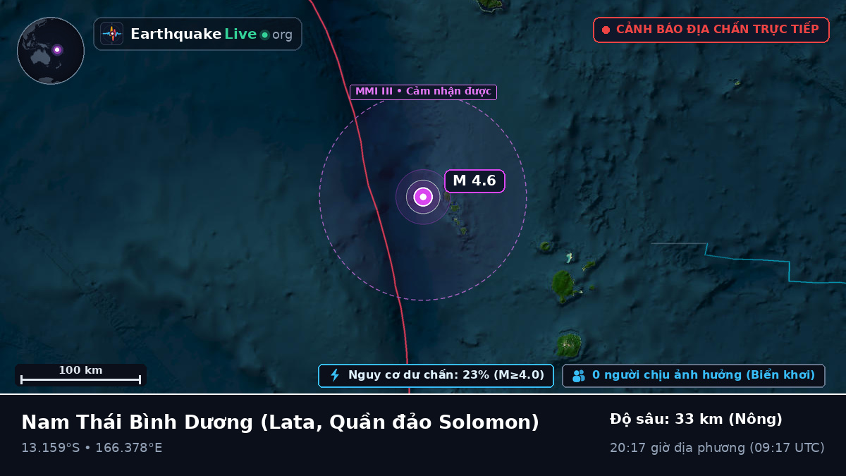 Nam Thái Bình Dương (Quần đảo Solomon)
