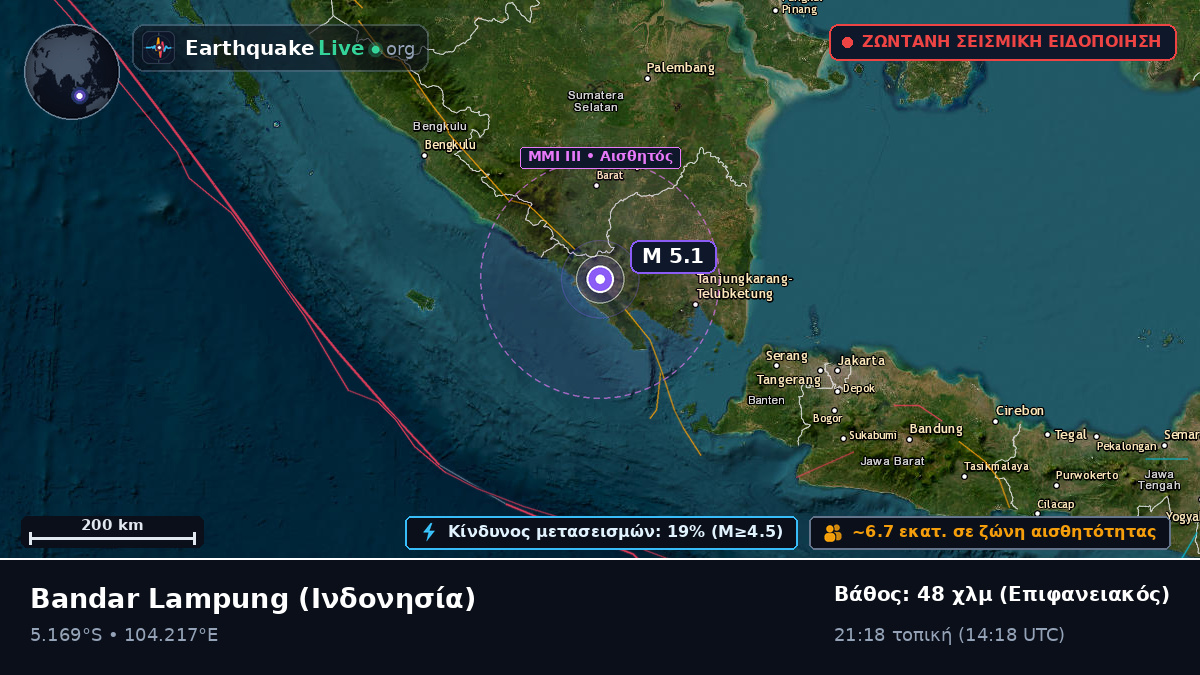 Lampung, Ινδονησία