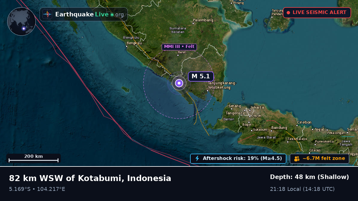 Lampung, Indonesia