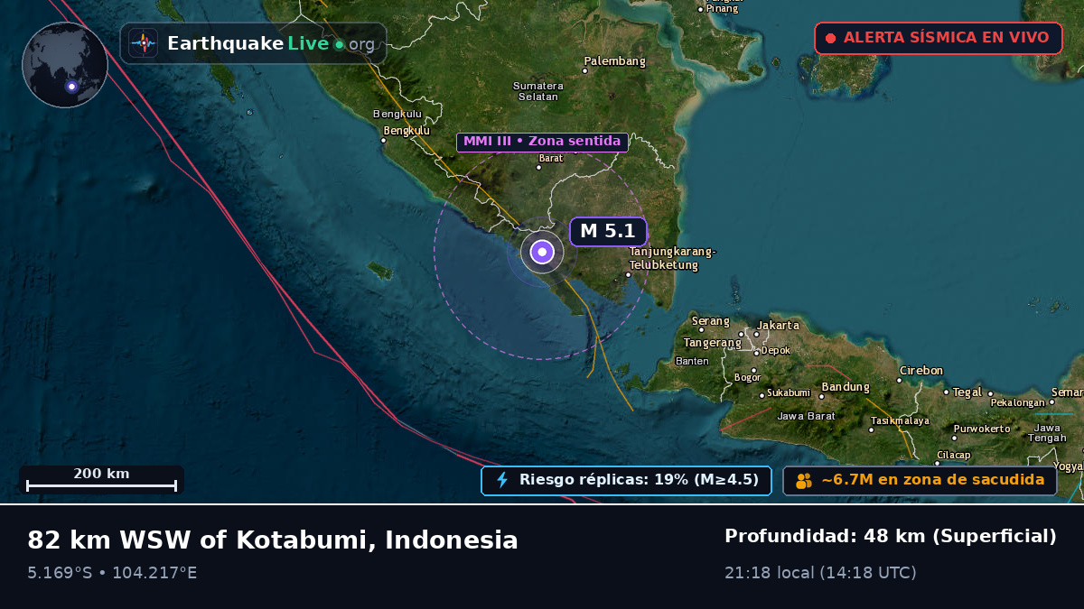Lampung, Indonesia