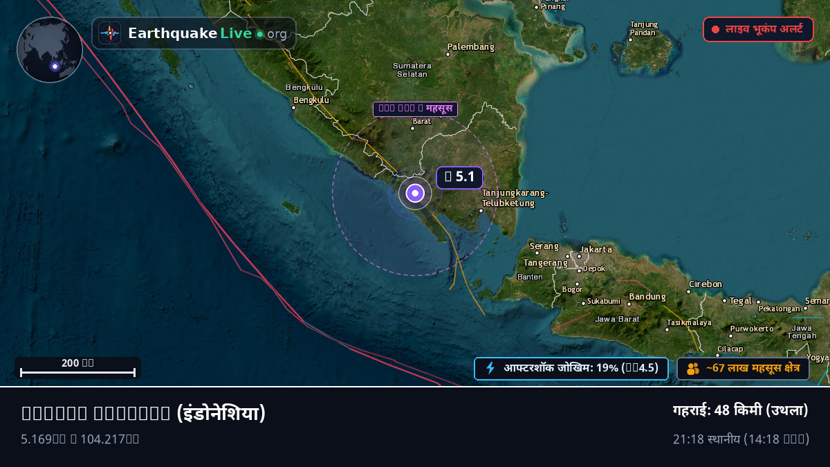 Lampung, इंडोनेशिया