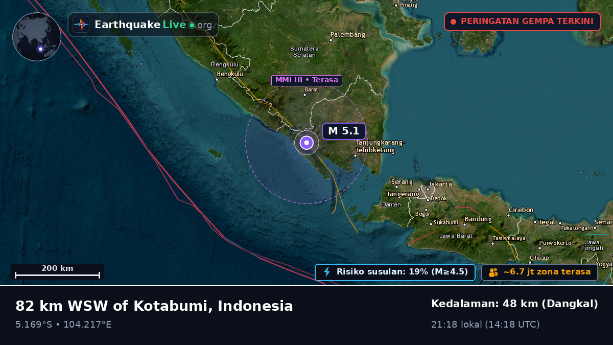 Lampung, Indonesia
