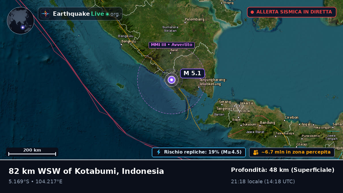 Lampung, Indonesia