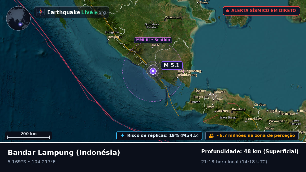 Lampung, Indonésia