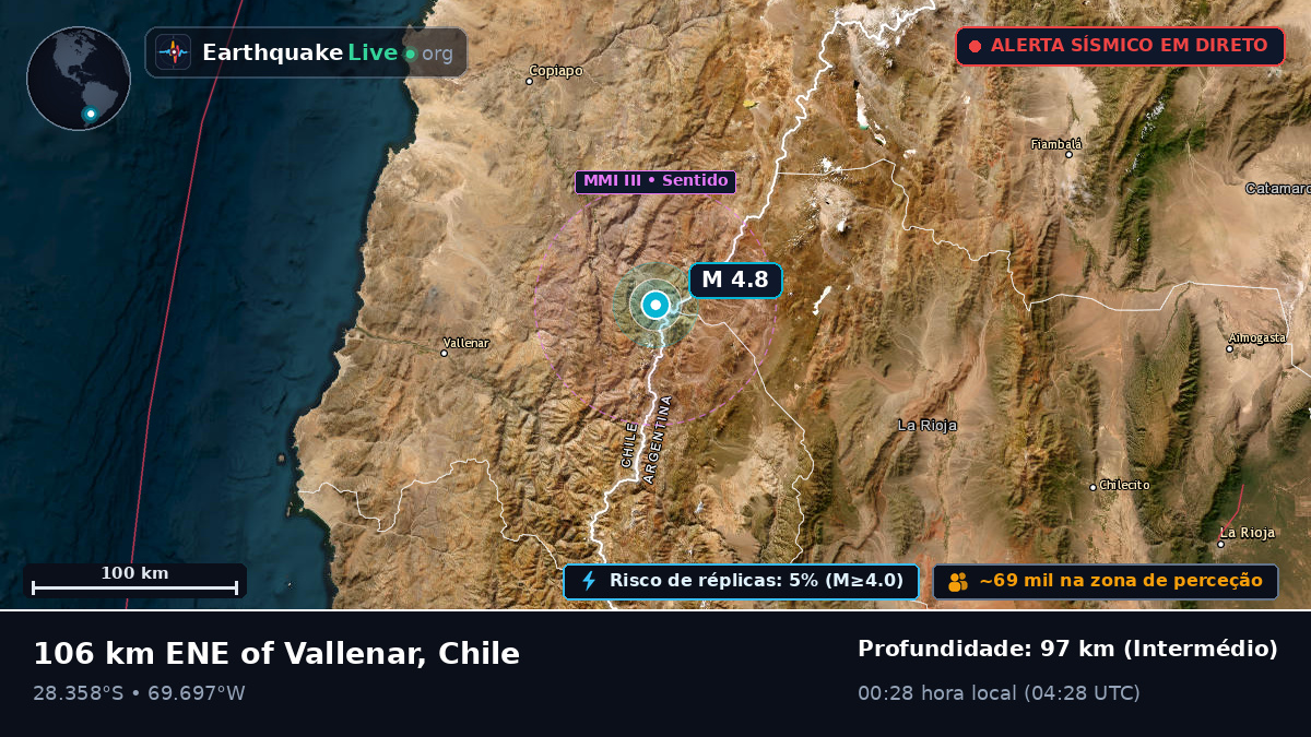 Atacama, Chile