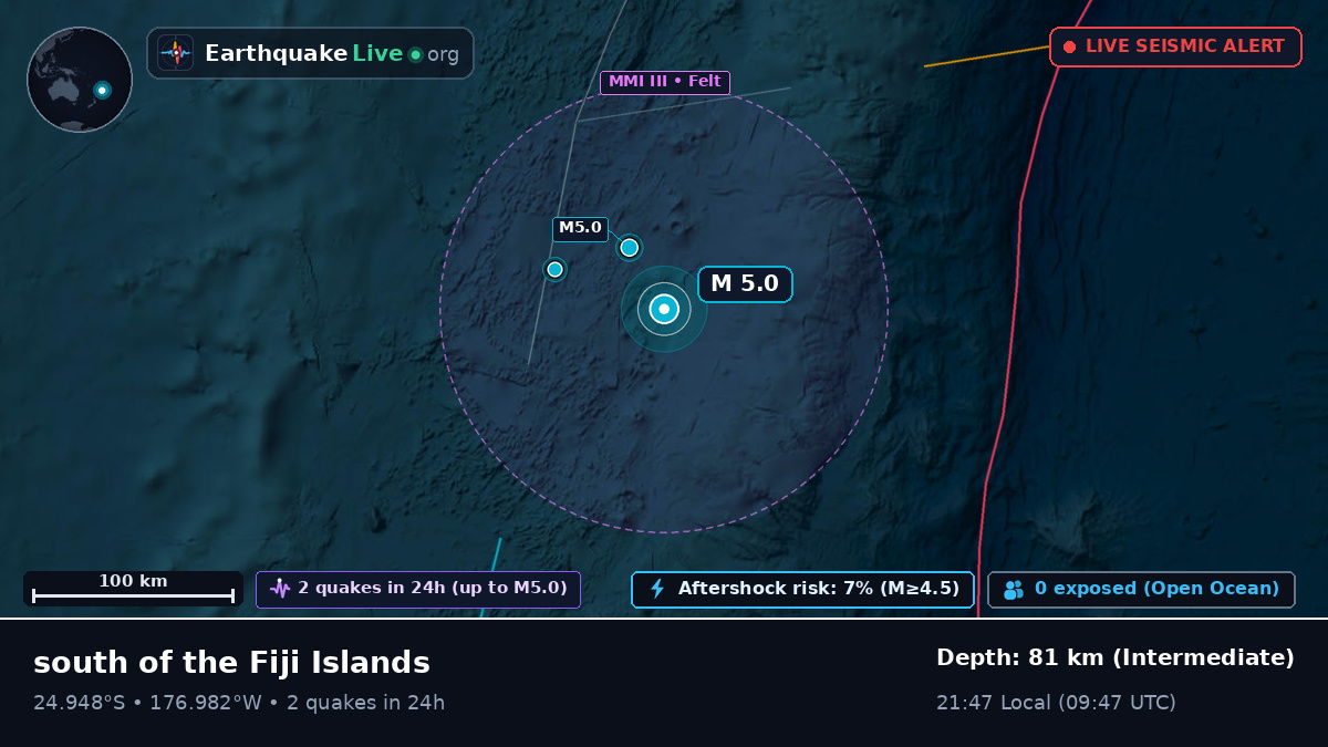 South Pacific Ocean (Tonga)