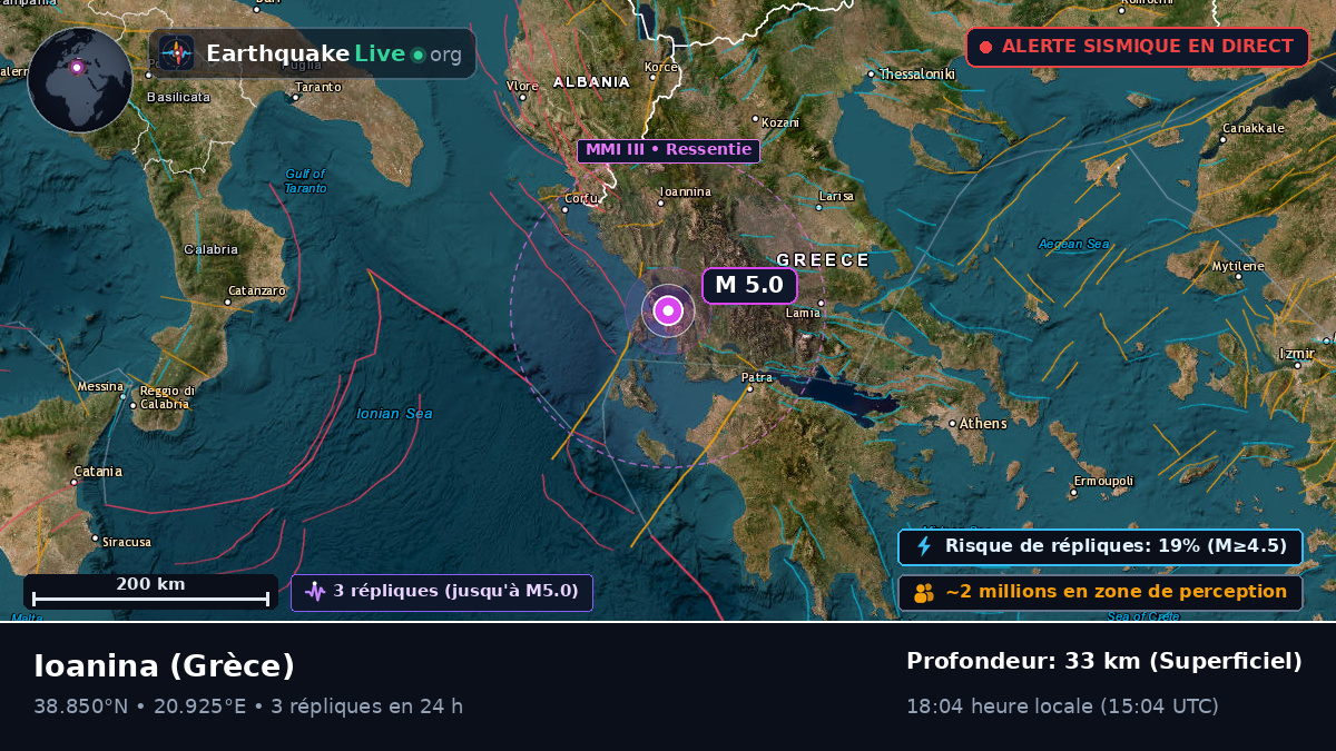 Ipeiros, Grèce