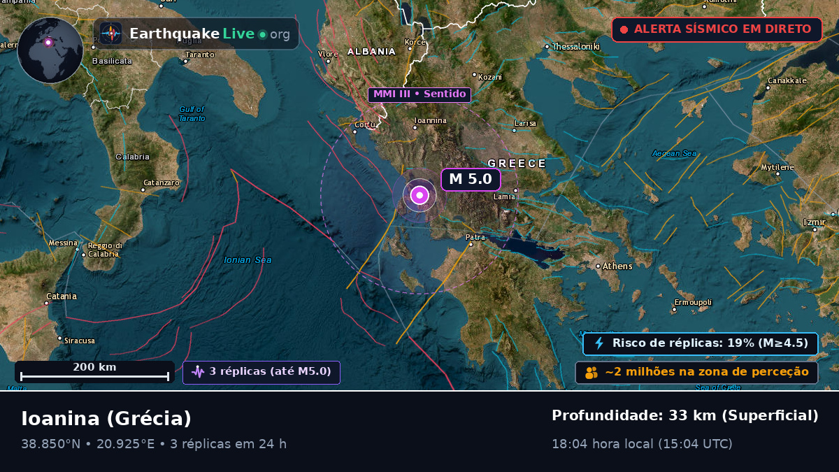Ipeiros, Grécia