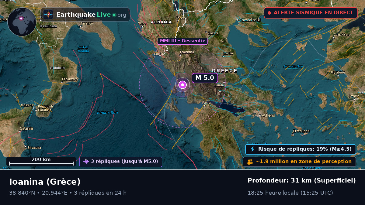 Ipeiros, Grèce