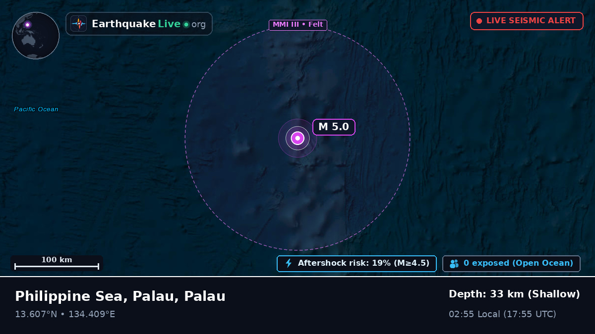 Philippine Sea (Palau)