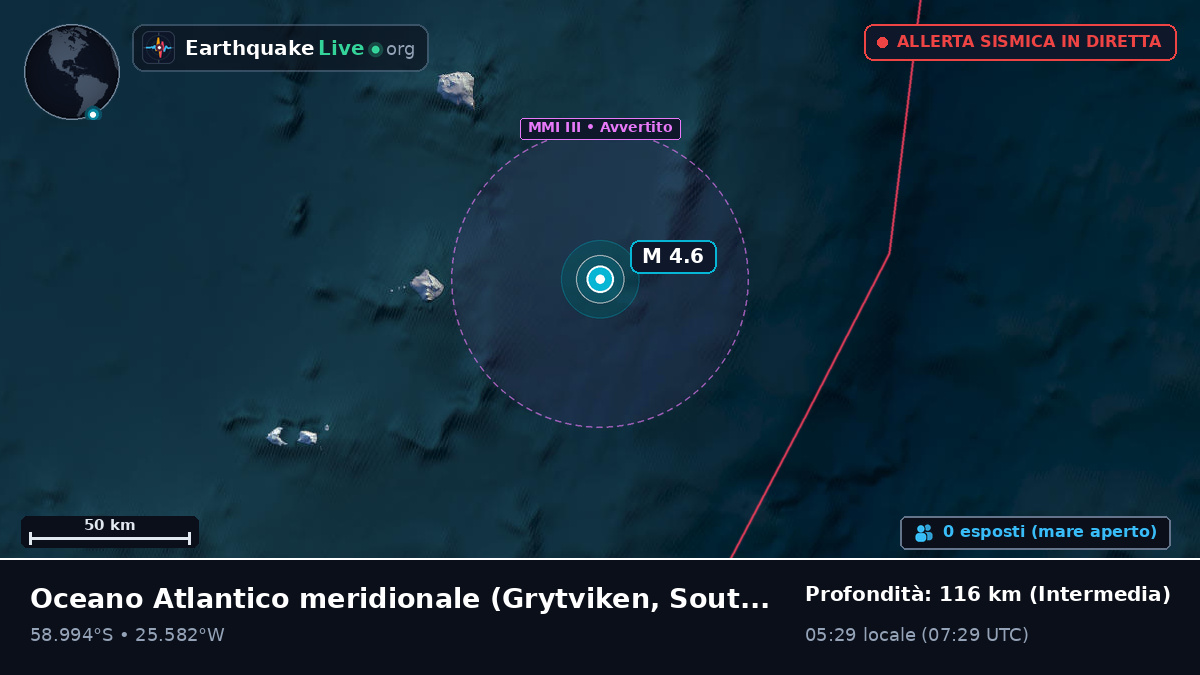 Oceano Atlantico meridionale (South Georgia and the Islands)