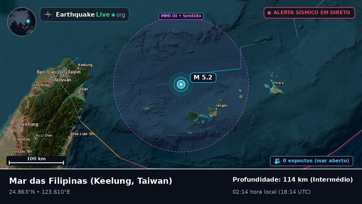 Mar das Filipinas (Taiwan)