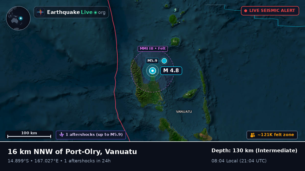 Off the coast of Luganville, Vanuatu