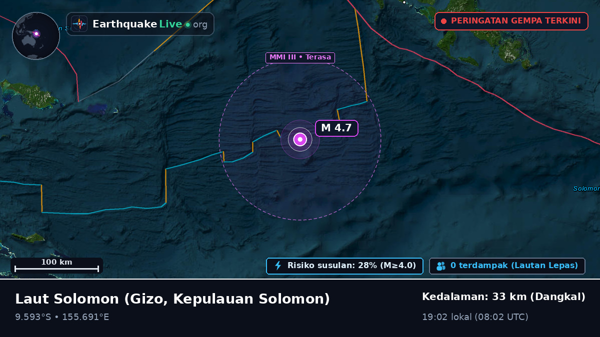 Laut Solomon (Kepulauan Solomon)