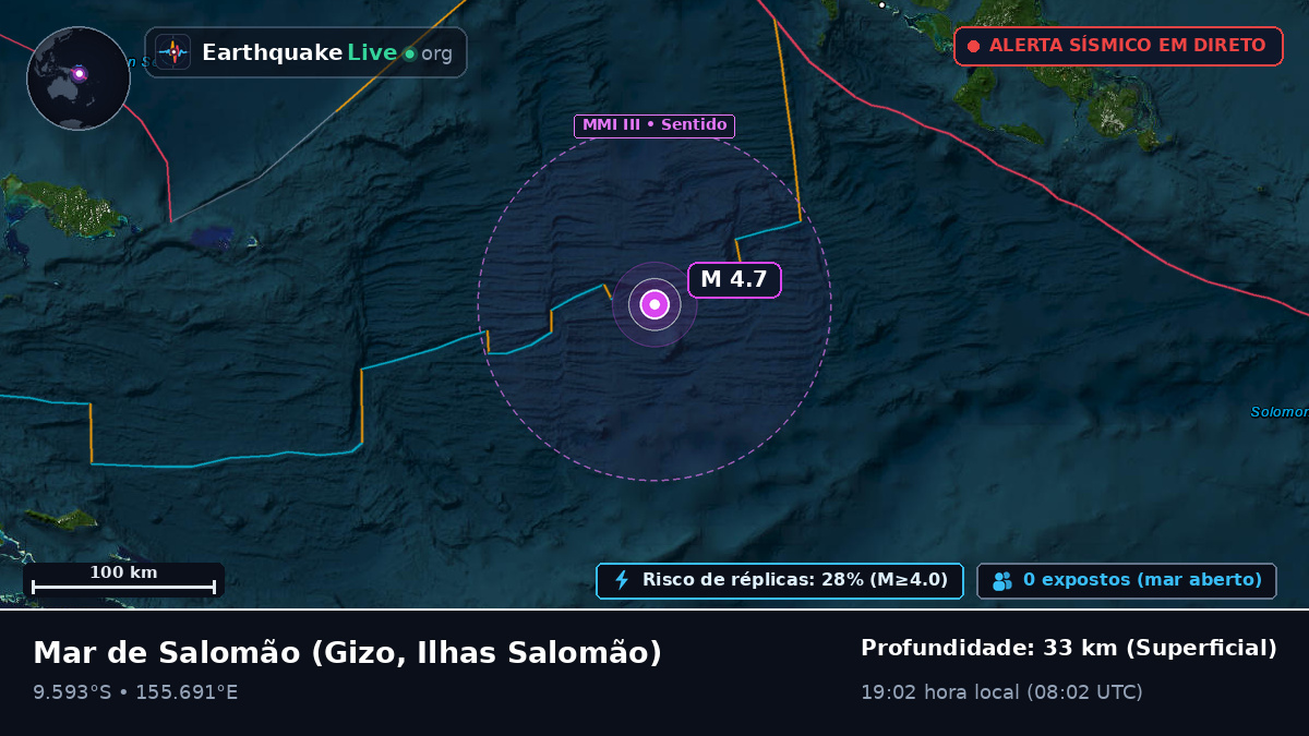 Mar de Salomão (Ilhas Salomão)