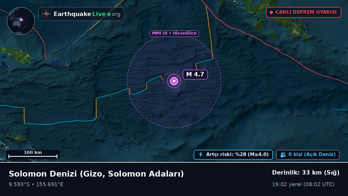Solomon Denizi (Solomon Adaları)