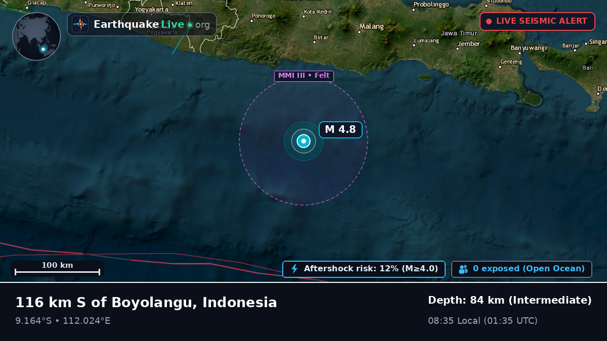 Off the coast of Malang, Indonesia