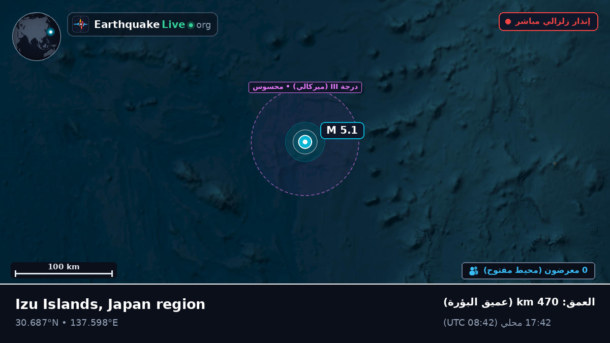 شمال المحيط الهادئ (اليابان)