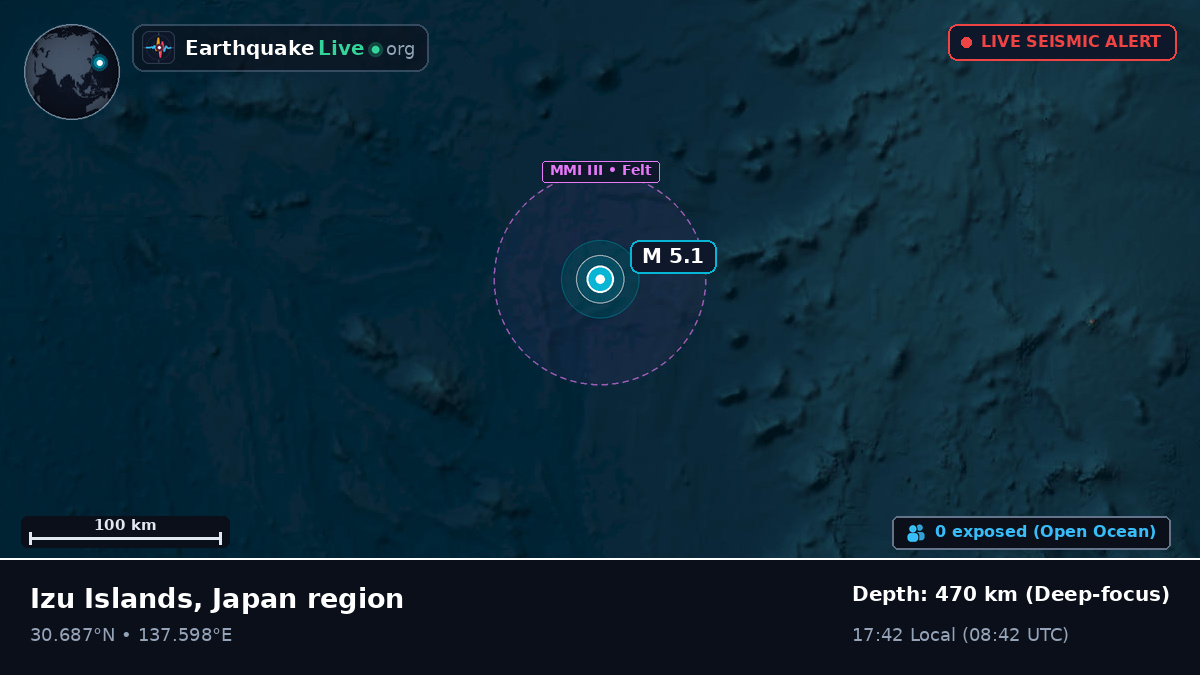 North Pacific Ocean (Japan)