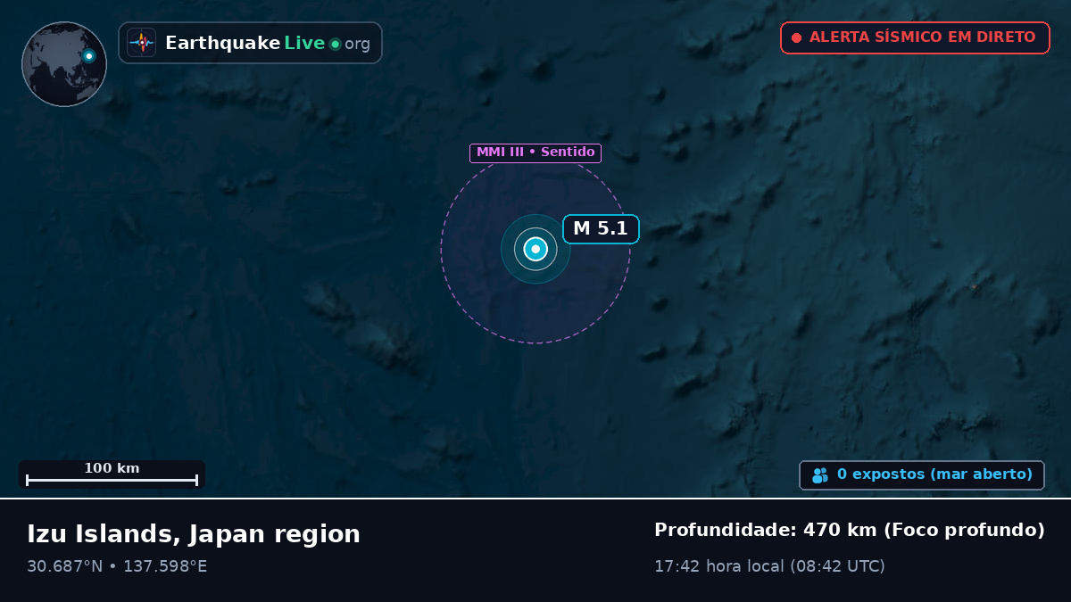 Oceano Pacífico Norte (Japão)