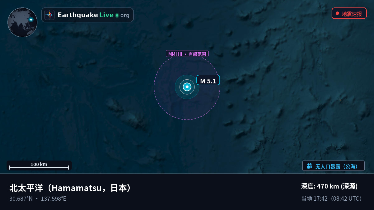 北太平洋 (日本)