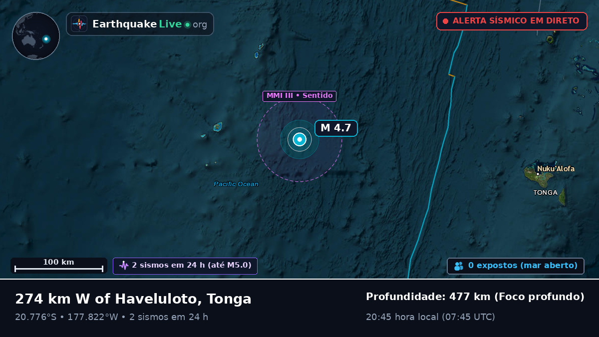Oceano Pacífico Sul (Tonga)