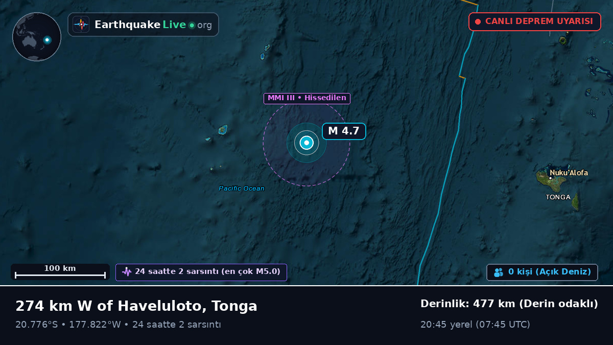 Güney Pasifik Okyanusu (Tonga)