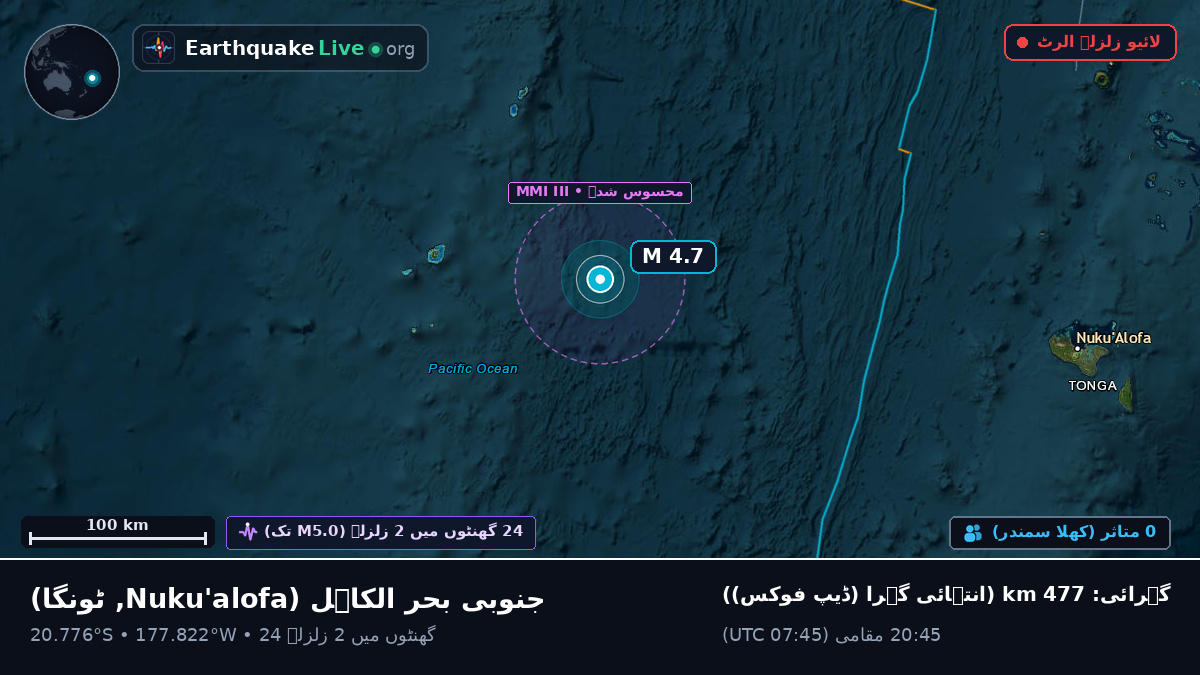 جنوبی بحر الکاہل (ٹونگا)