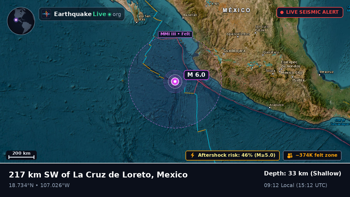 North Pacific Ocean (Mexico)