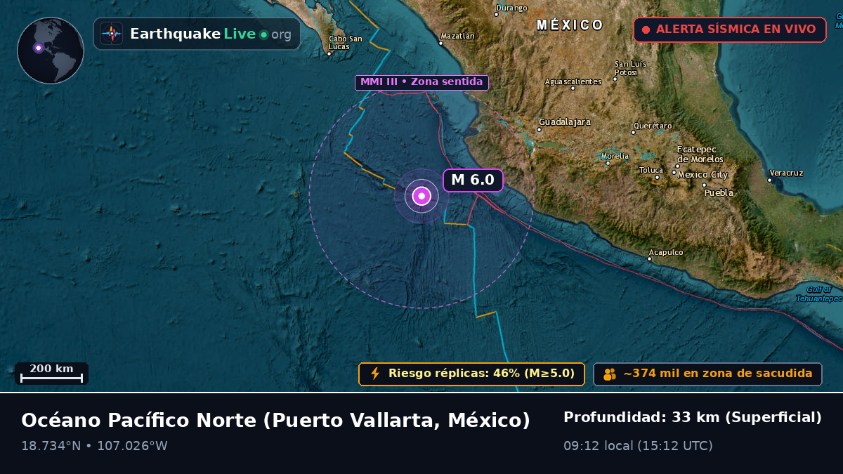 Océano Pacífico Norte (México)