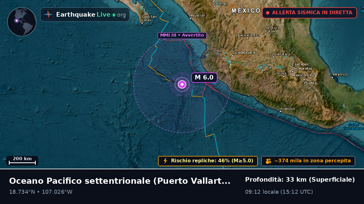 Oceano Pacifico settentrionale (Messico)