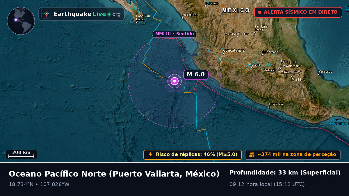 Oceano Pacífico Norte (México)