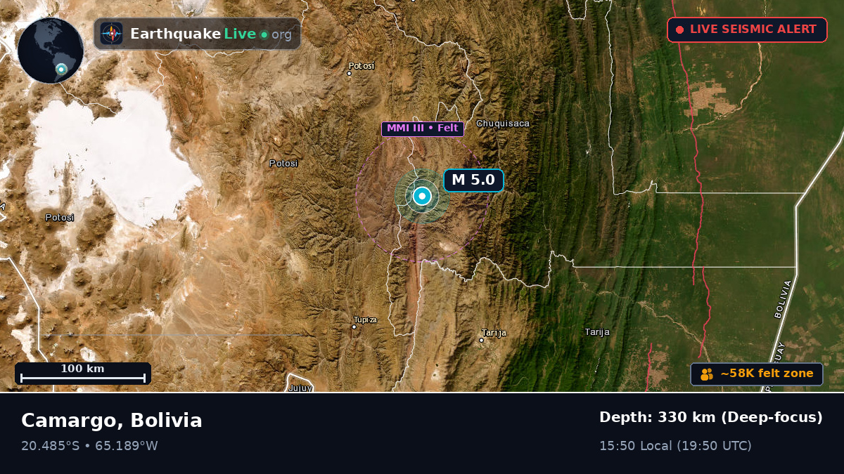 Potosí, Bolivia