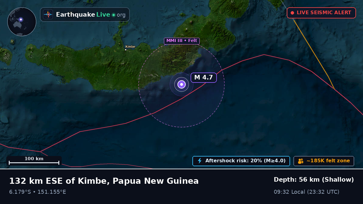 Solomon Sea (Papua New Guinea)