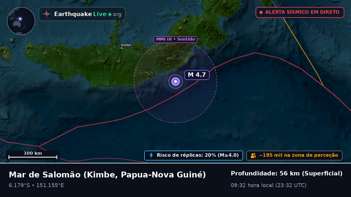 Mar de Salomão (Papua-Nova Guiné)