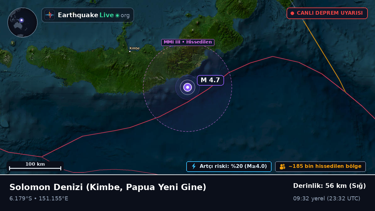 Solomon Denizi (Papua Yeni Gine)