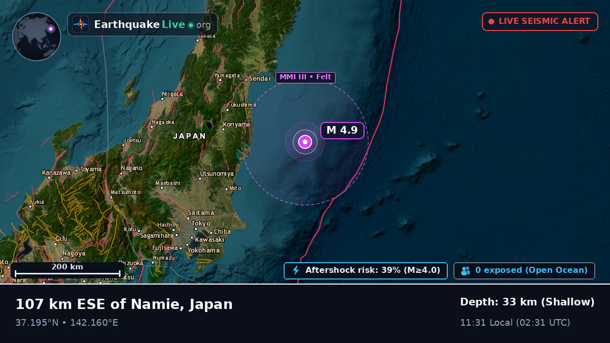 Off the coast of Iwaki, Japan