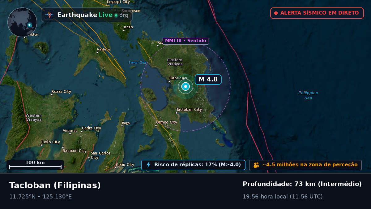 Leyte, Filipinas